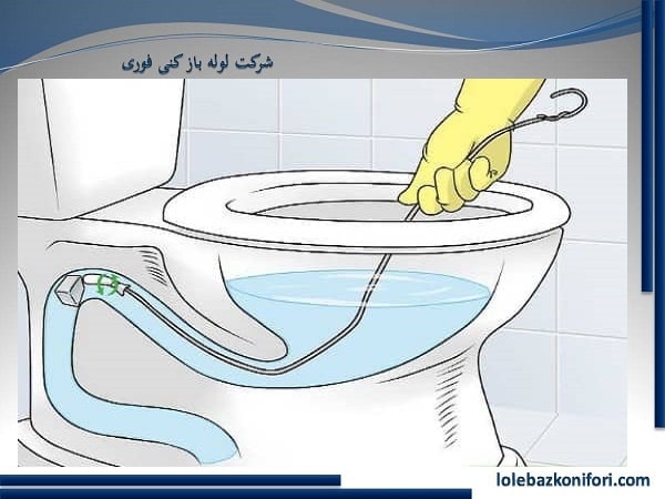 رفع گرفتگی لوله فاضلاب و لوله بازکنی مولوی تهران
